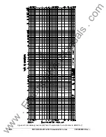 Предварительный просмотр 56 страницы Basler BE1-50/51B-237 Instruction Manual