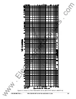 Предварительный просмотр 57 страницы Basler BE1-50/51B-237 Instruction Manual