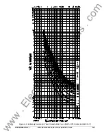 Предварительный просмотр 59 страницы Basler BE1-50/51B-237 Instruction Manual