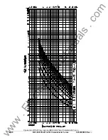 Предварительный просмотр 60 страницы Basler BE1-50/51B-237 Instruction Manual