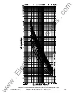 Предварительный просмотр 61 страницы Basler BE1-50/51B-237 Instruction Manual