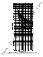 Предварительный просмотр 63 страницы Basler BE1-50/51B-237 Instruction Manual