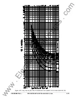 Предварительный просмотр 65 страницы Basler BE1-50/51B-237 Instruction Manual