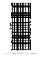 Предварительный просмотр 58 страницы Basler BE1-50B-230 Instruction Manual