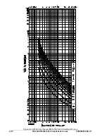 Предварительный просмотр 62 страницы Basler BE1-50B-230 Instruction Manual