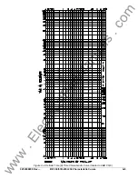 Предварительный просмотр 53 страницы Basler BE1-50B-235 Instruction Manual