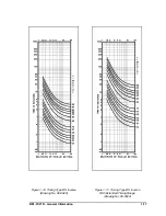 Preview for 22 page of Basler BE1-51/27R Instruction Manual