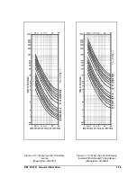 Preview for 24 page of Basler BE1-51/27R Instruction Manual