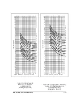 Preview for 40 page of Basler BE1-51/27R Instruction Manual