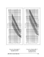 Preview for 44 page of Basler BE1-51/27R Instruction Manual