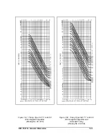 Preview for 46 page of Basler BE1-51/27R Instruction Manual