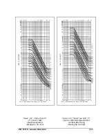 Preview for 48 page of Basler BE1-51/27R Instruction Manual