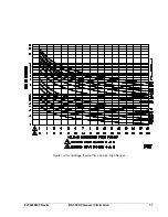 Предварительный просмотр 15 страницы Basler BE1-59NC Instruction Manual