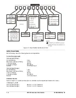 Предварительный просмотр 14 страницы Basler BE1-87G Instruction Manual