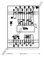 Предварительный просмотр 49 страницы Basler BE1-87T Instruction Manual