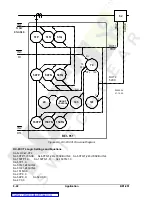 Preview for 191 page of Basler BE1-951 Instruction Manual