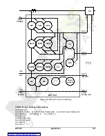 Preview for 200 page of Basler BE1-951 Instruction Manual