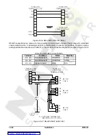 Preview for 300 page of Basler BE1-951 Instruction Manual