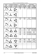 Предварительный просмотр 54 страницы Basler BE1-CDS220 Instruction Manual