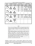 Предварительный просмотр 55 страницы Basler BE1-CDS220 Instruction Manual