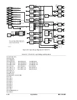 Предварительный просмотр 194 страницы Basler BE1-CDS220 Instruction Manual