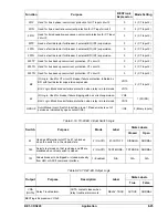 Предварительный просмотр 203 страницы Basler BE1-CDS220 Instruction Manual