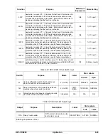 Предварительный просмотр 217 страницы Basler BE1-CDS220 Instruction Manual