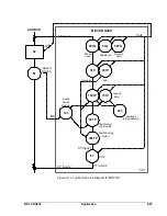 Предварительный просмотр 221 страницы Basler BE1-CDS220 Instruction Manual