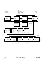 Предварительный просмотр 246 страницы Basler BE1-CDS220 Instruction Manual