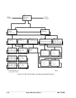 Предварительный просмотр 248 страницы Basler BE1-CDS220 Instruction Manual