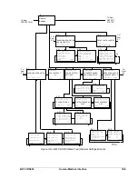 Предварительный просмотр 251 страницы Basler BE1-CDS220 Instruction Manual