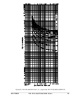 Предварительный просмотр 431 страницы Basler BE1-CDS220 Instruction Manual