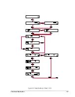 Preview for 42 page of Basler BE3-GPR Instruction Manual