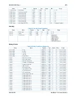 Preview for 221 page of Basler DECS-250 Instruction Manual