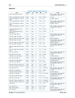 Preview for 238 page of Basler DECS-250 Instruction Manual