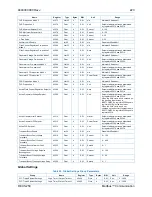 Preview for 239 page of Basler DECS-250 Instruction Manual