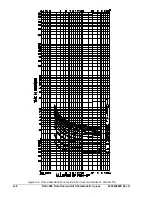 Предварительный просмотр 128 страницы Basler DGC-500 Instruction Manual