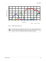 Preview for 11 page of Basler L301kc Installation And Operating Manual