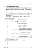 Предварительный просмотр 155 страницы Basler L800k User Manual