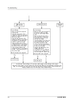 Предварительный просмотр 158 страницы Basler L800k User Manual