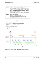 Предварительный просмотр 160 страницы Basler scout GigE User Manual