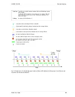 Preview for 275 page of Basler scout GigE User Manual