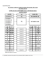 Предварительный просмотр 4 страницы Baso BG1600M Installation Instructions Manual