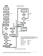 Предварительный просмотр 8 страницы Baso BG1600M Installation Instructions Manual