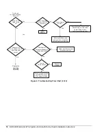 Предварительный просмотр 10 страницы Baso BG1600M Installation Instructions Manual