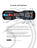 Предварительный просмотр 3 страницы Bass Face BFC10.1 Instruction Manual