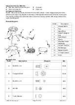 Предварительный просмотр 11 страницы Bass Pro Shops TF2002801-BA-01 Use And Care Manual