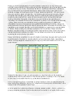 Preview for 2 page of BASSFACE BLACKSPL5C.1 Instruction Manual