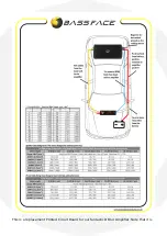 Preview for 4 page of BASSFACE DB1.4 Instruction Manual