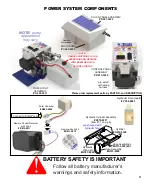 Preview for 11 page of Basta Boatlifts Over-Center 12k64 Manual